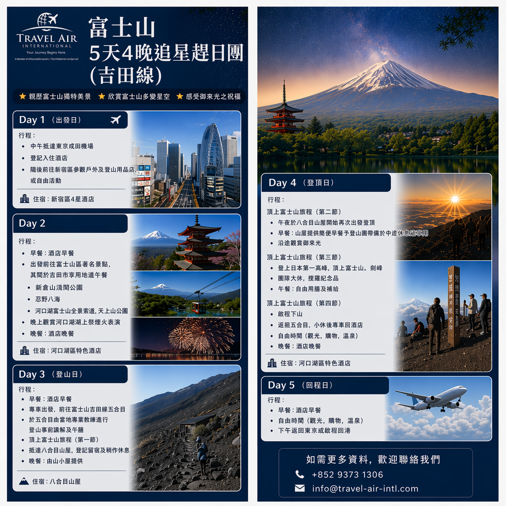 Japan Mount Fuji Summit Tour (Yoshida Tour)